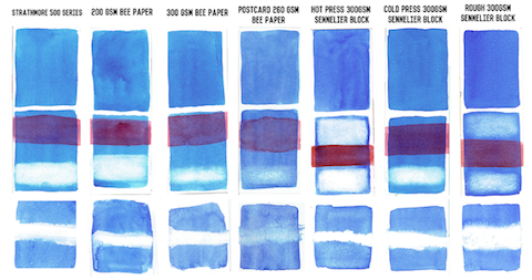 Comparing Watercolor Papers Art Nebula