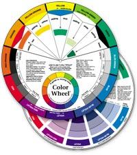 The Color Wheel 9-1/4" The Pocket Color Wheels & Guides Art Nebula